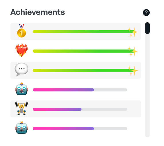 Achievements